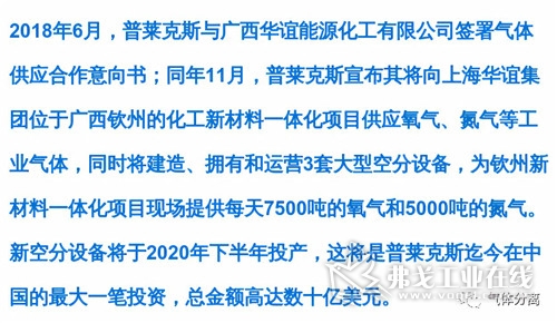 中國(guó)天辰工程簽約廣西華(huá)誼能源工業氣體島項目(mù)