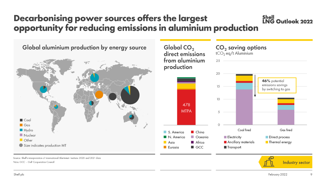 左右滑動查看更多