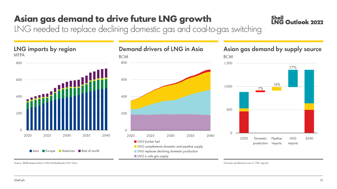 左右滑動查看更多