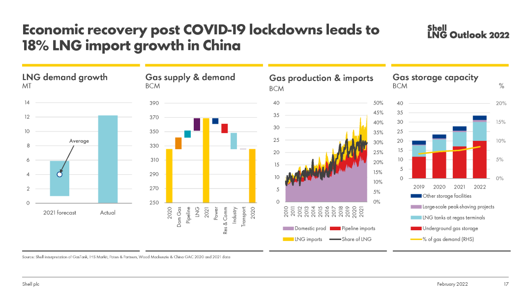 左右滑動查看更（gèng）多