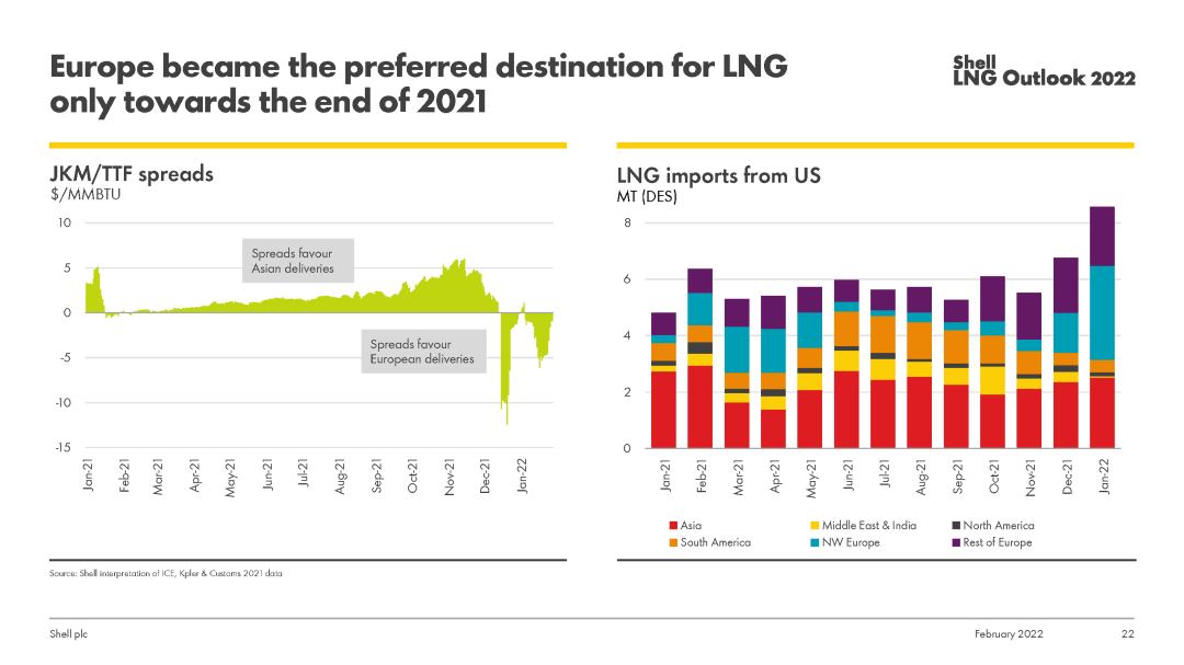 左右滑動查看更多