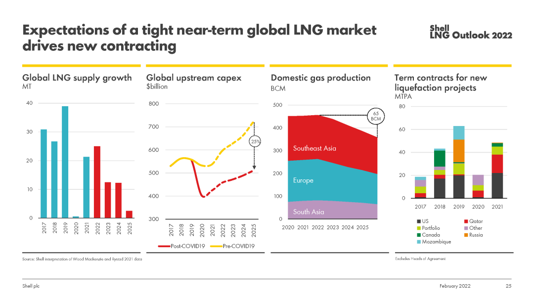 左右滑動（dòng）查看更多