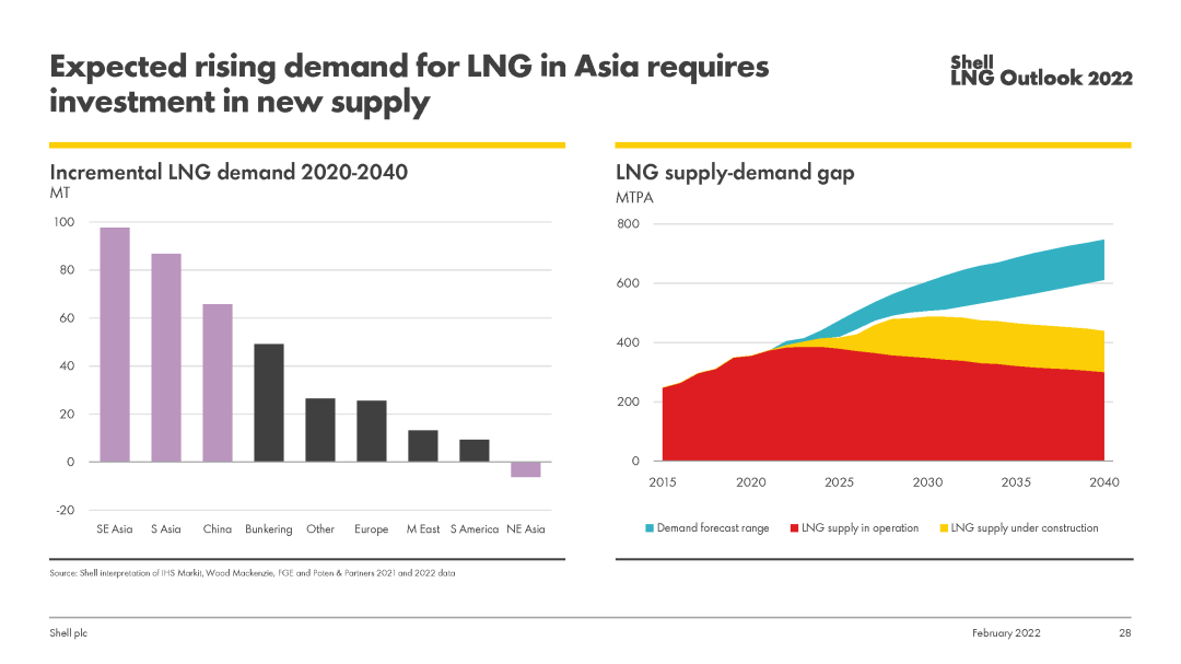 左右滑動查看更多