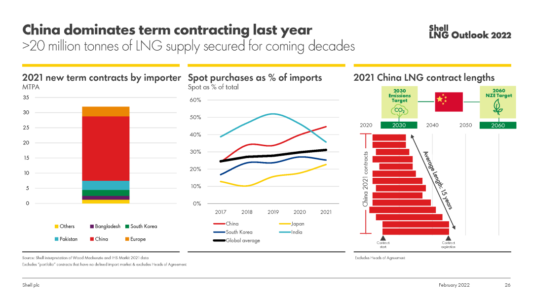 左右滑動（dòng）查看更多