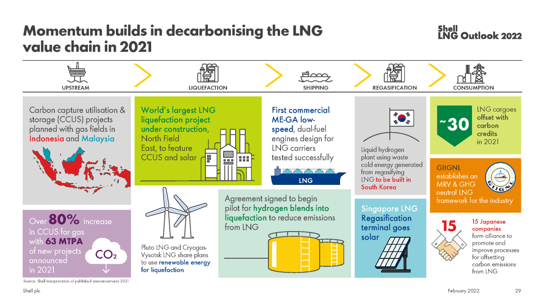 左右滑動查（chá）看更多