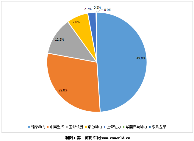 點擊進入看(kàn)圖(tú)評論
