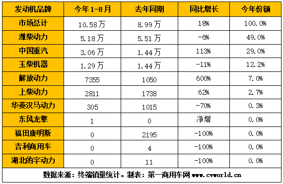 點擊進入看圖評論